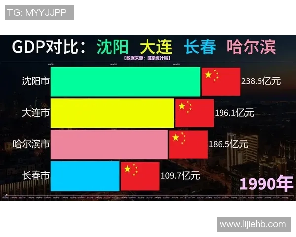 沈阳城市与延边富德实力对比谁更具竞争优势分析 沈阳城市与延边富德实力对比谁更具竞争优势分析